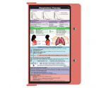 WhiteCoat Clipboard® - Coral Respiratory Edition